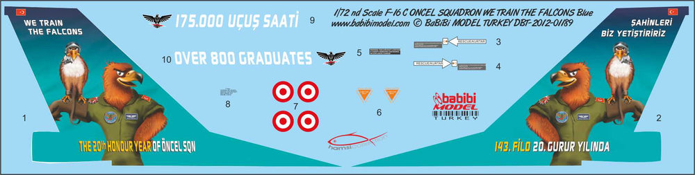 Babibi DBT-01189 1:72 F-16C Blue Tail We Train The Falcons