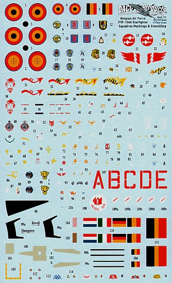 Daco DCD7264 1:72 F-104/TF-104G Belgian AF Stencils & Zappings