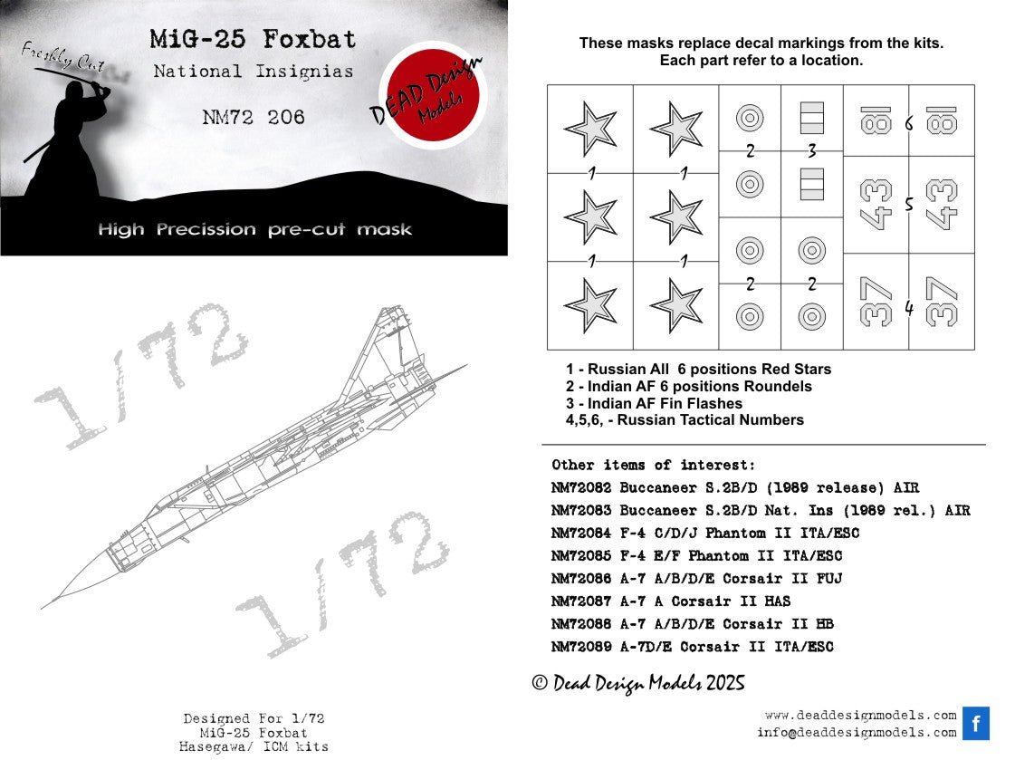 Dead Design DDMNM72206 1:72 MiG-25 Foxbat National Insignia Masks