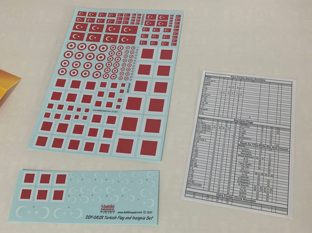 Babibi Models DDT-01028 TURAF Roundels and Flags Decal Set