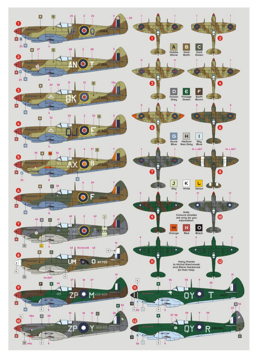 DK Decals DKD48041 1:48 Spitfire Mk.VIII in RAF, RAAF, SAAF service 1