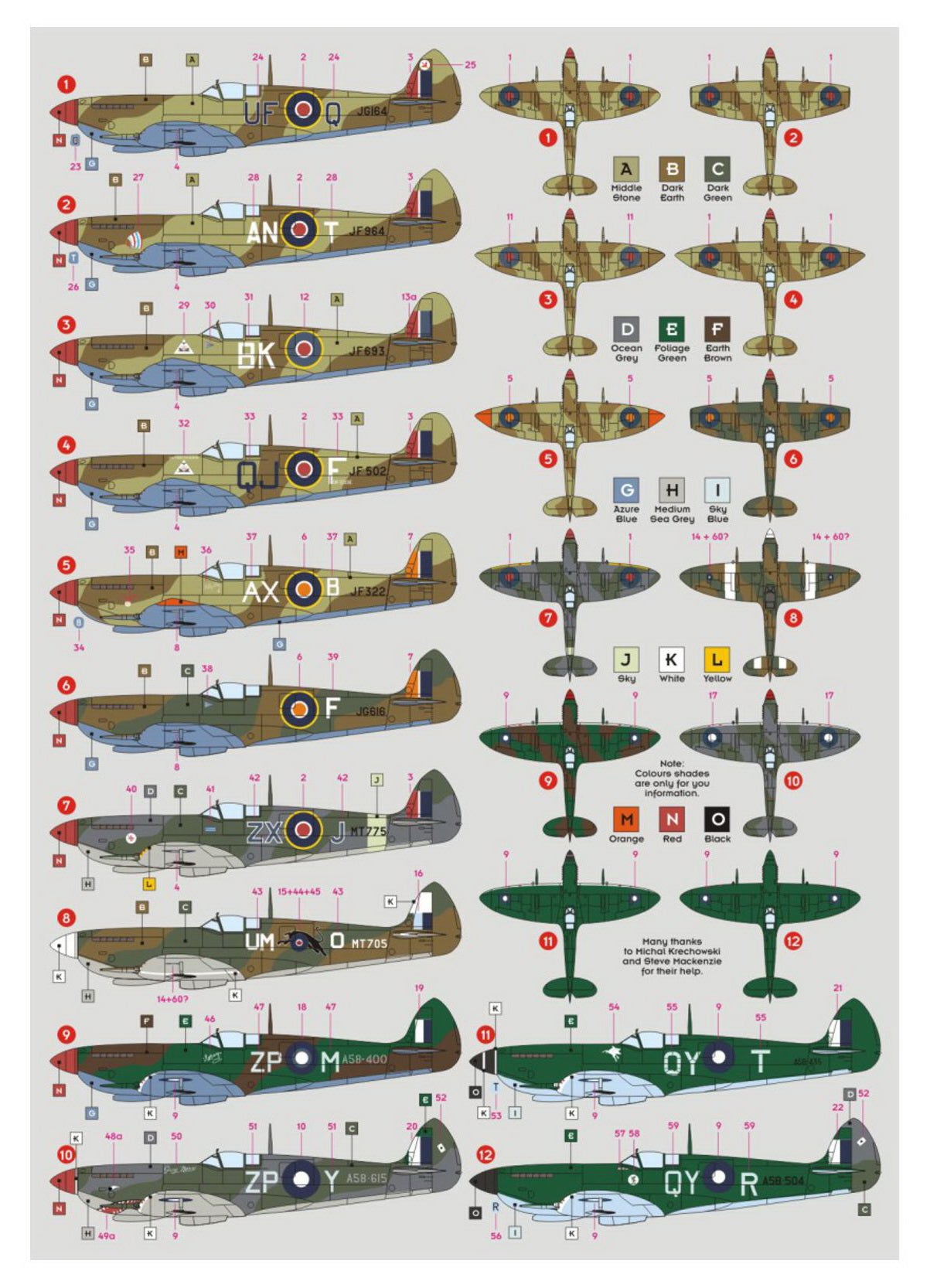 DK Decals DKD48041 1:48 Spitfire Mk.VIII in RAF, RAAF, SAAF service 1