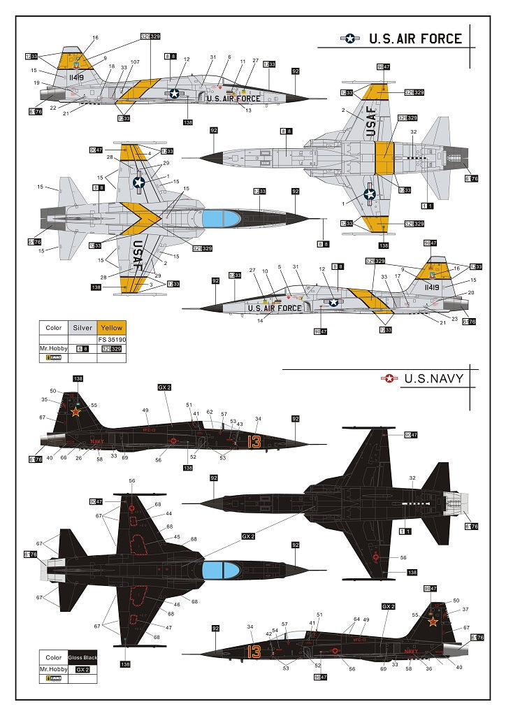 Dream Model DM720013 1:72 Northrop F-5E Tiger II