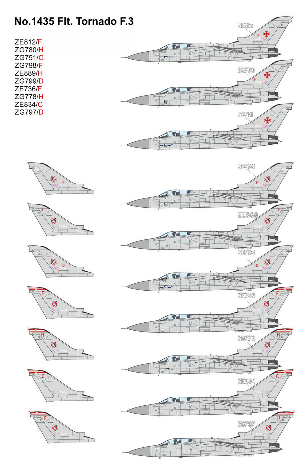 Mark I Decals DMF14405 1:144 No.1435 Flt