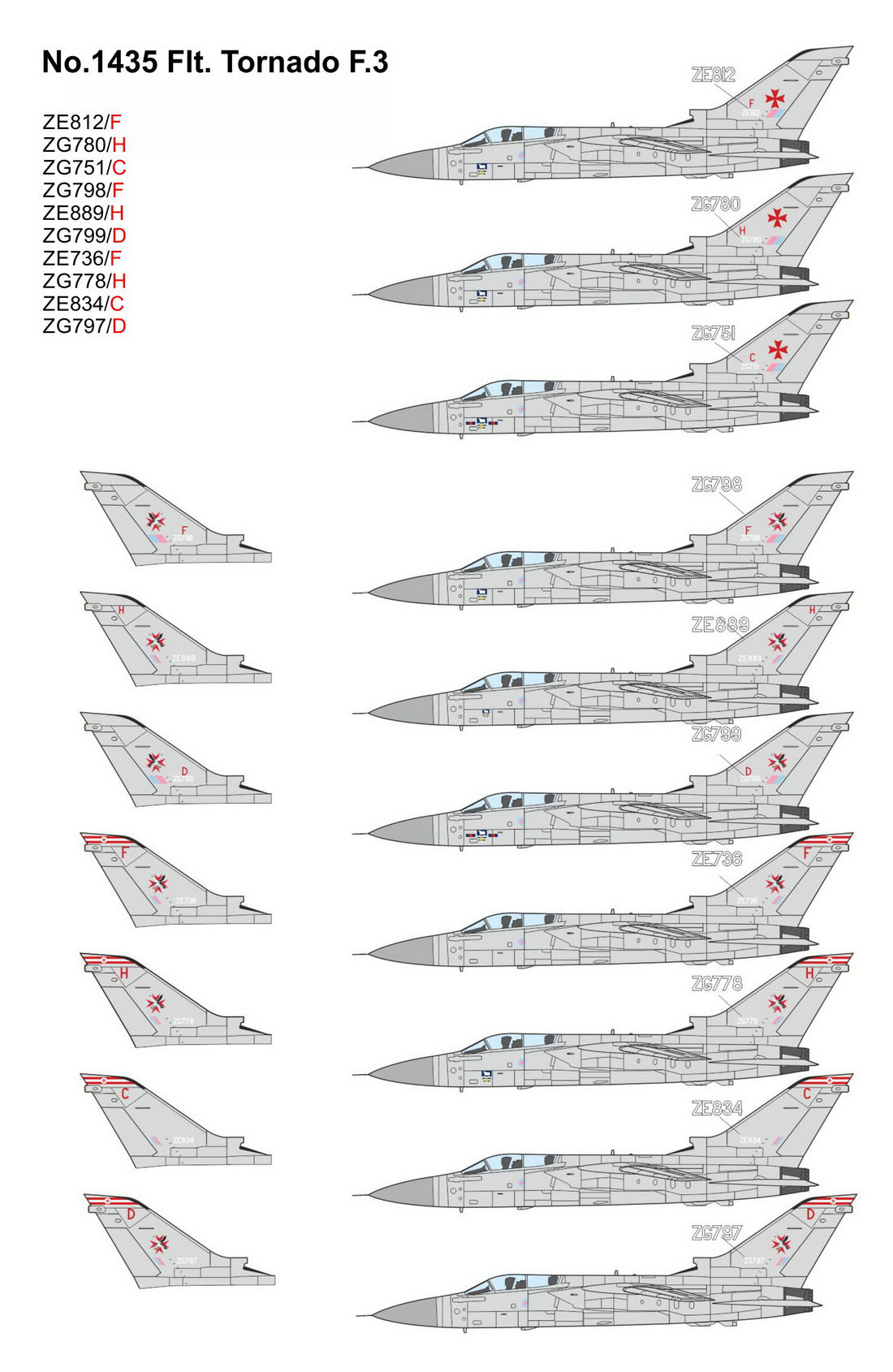 Mark I Decals DMF14405 1:144 No.1435 Flt
