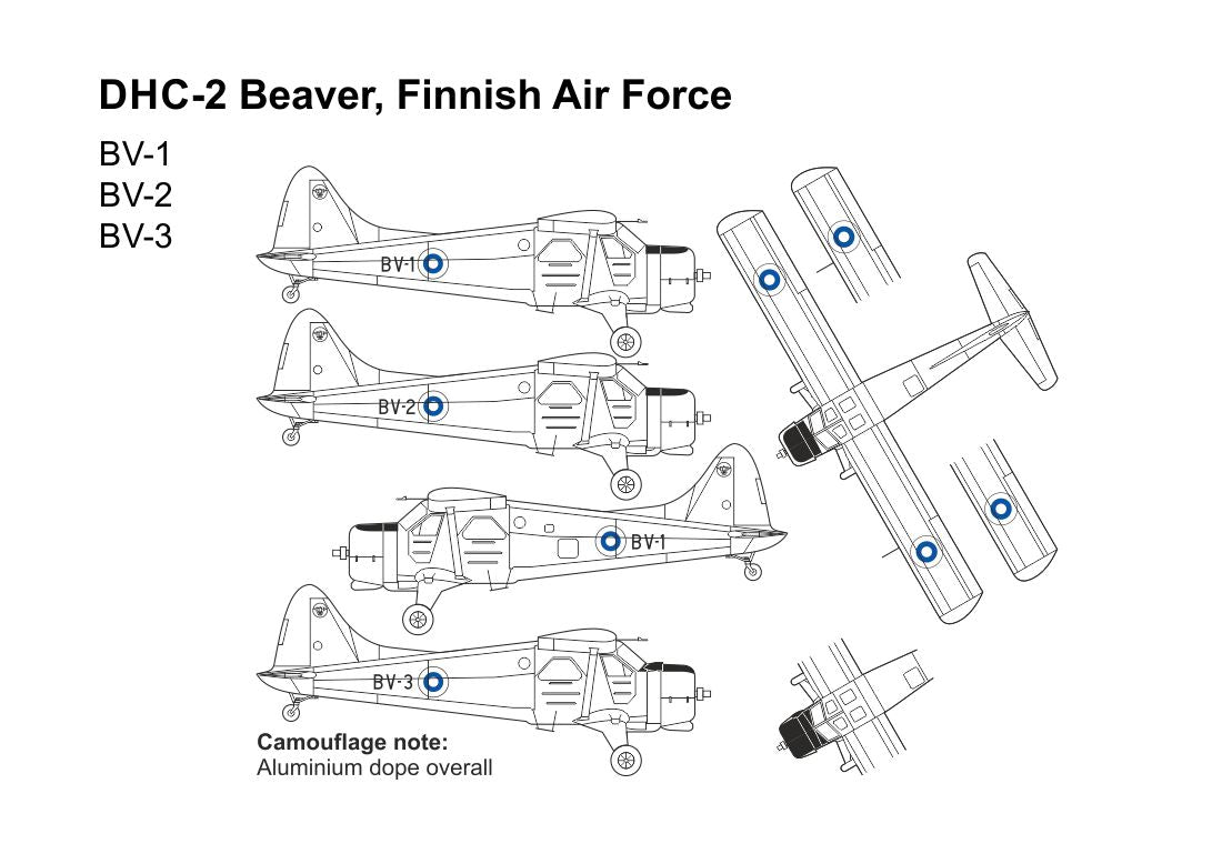 Mark I DMF14409 1:144 DHC-2 Beaver Finnish Air Force Decals