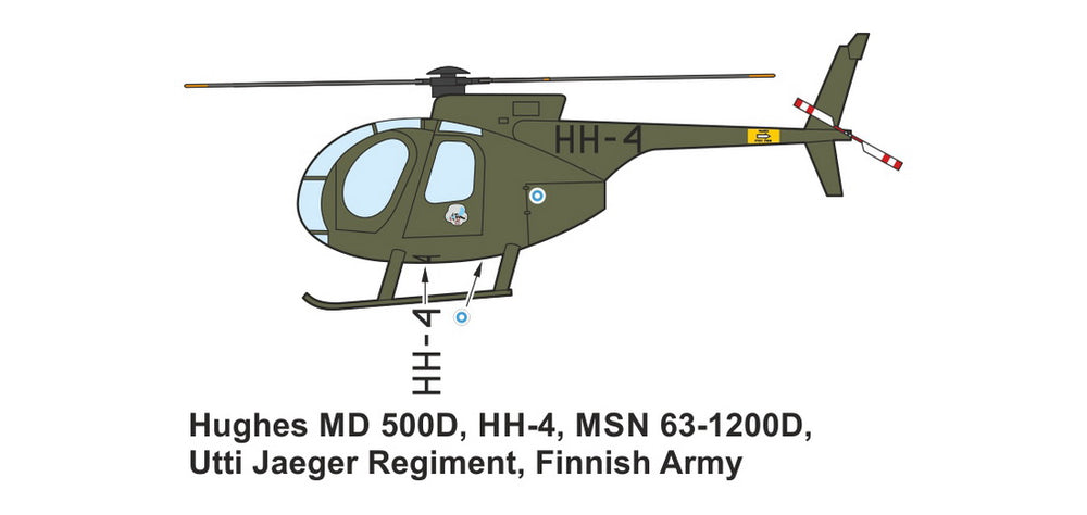 Mark I Decals DMF14421 1:144 MD-500D in Finnish AF