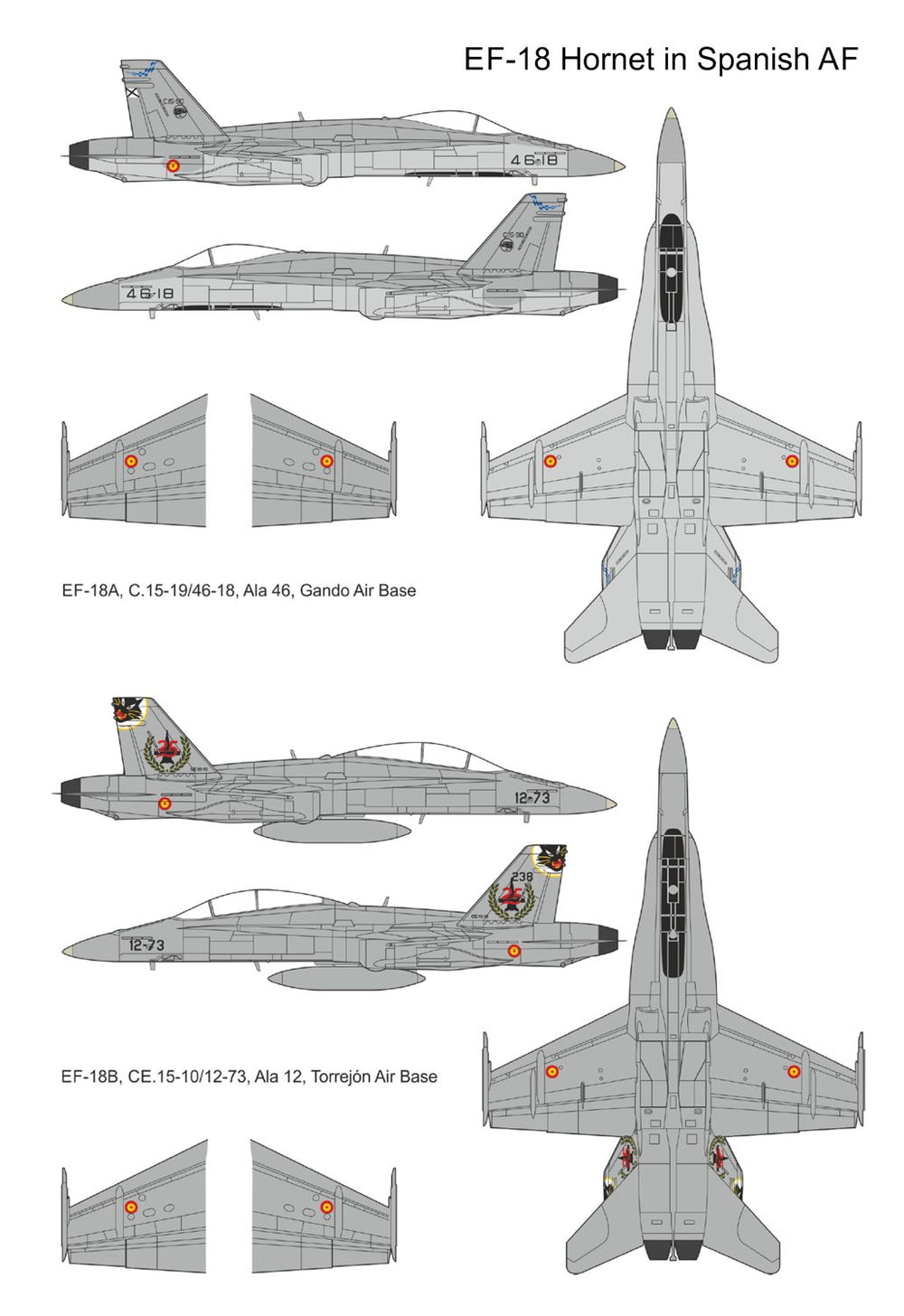 Mark I DMF14427 1:144 EF-18A/B Hornet Spanish Air Force Decals