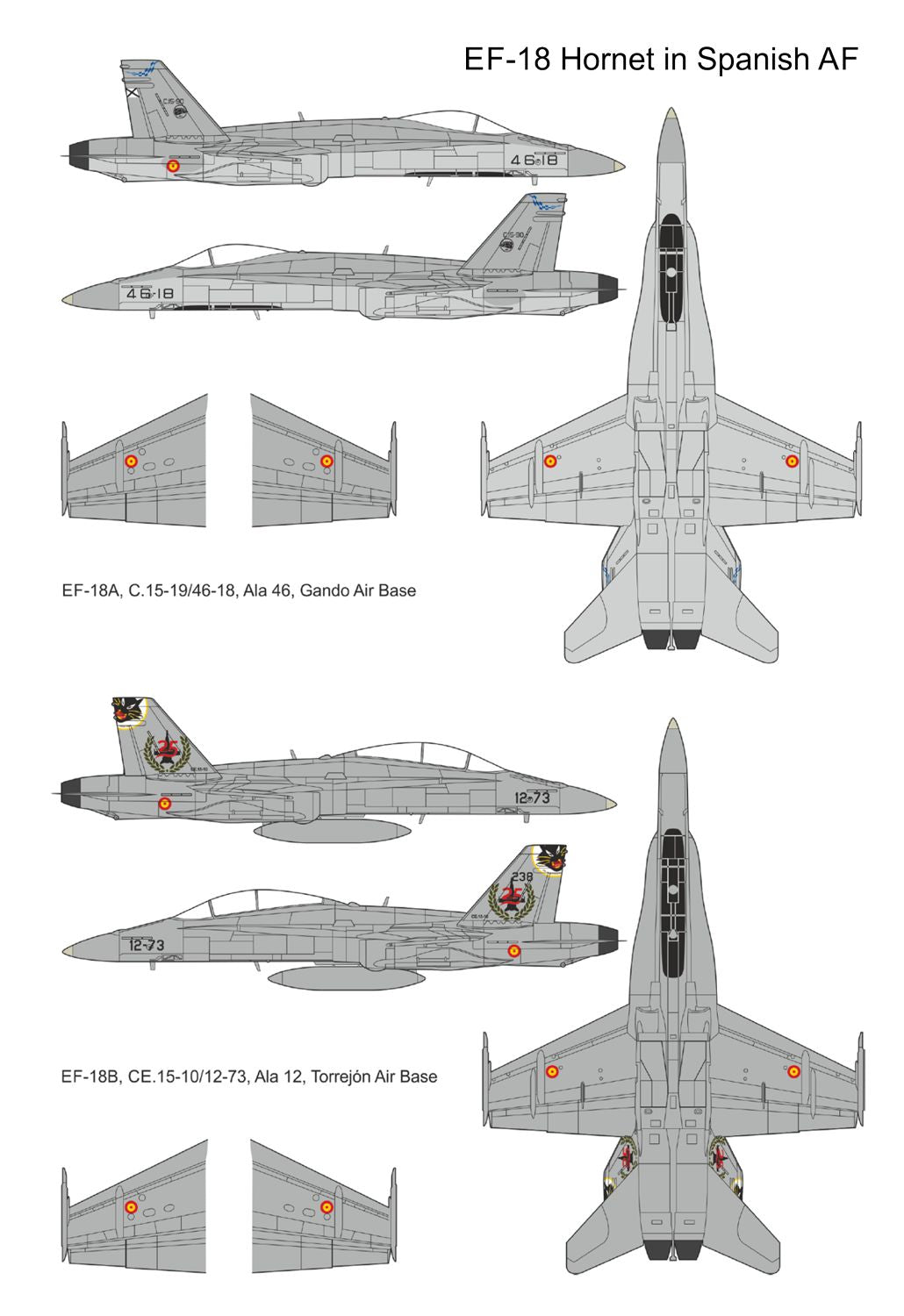 Mark I DMF14427 1:144 EF-18A/B Hornet Spanish Air Force Decals