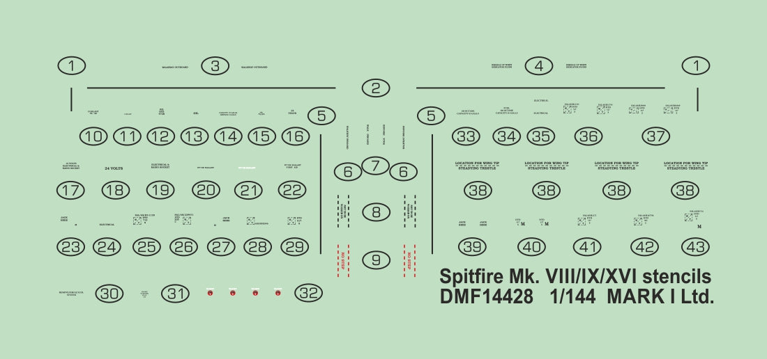 Mark I DMF14428 1:144 Spitfire Mk.VIII/IX/XVI Stencil Set