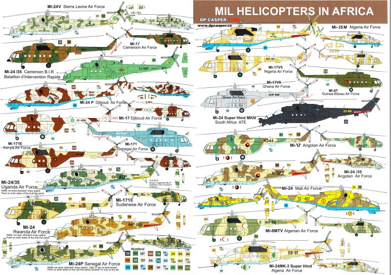 DP Casper. DPC72030 1:72 Mil Helicopters In Africa
