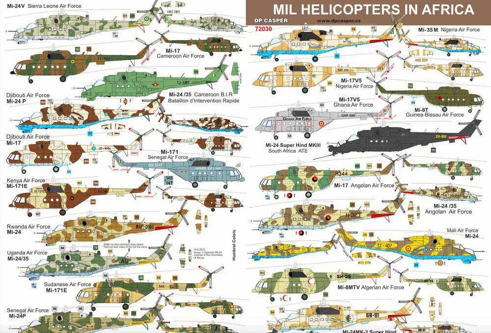 DP Casper. DPC72030 1:72 Mil Helicopters In Africa