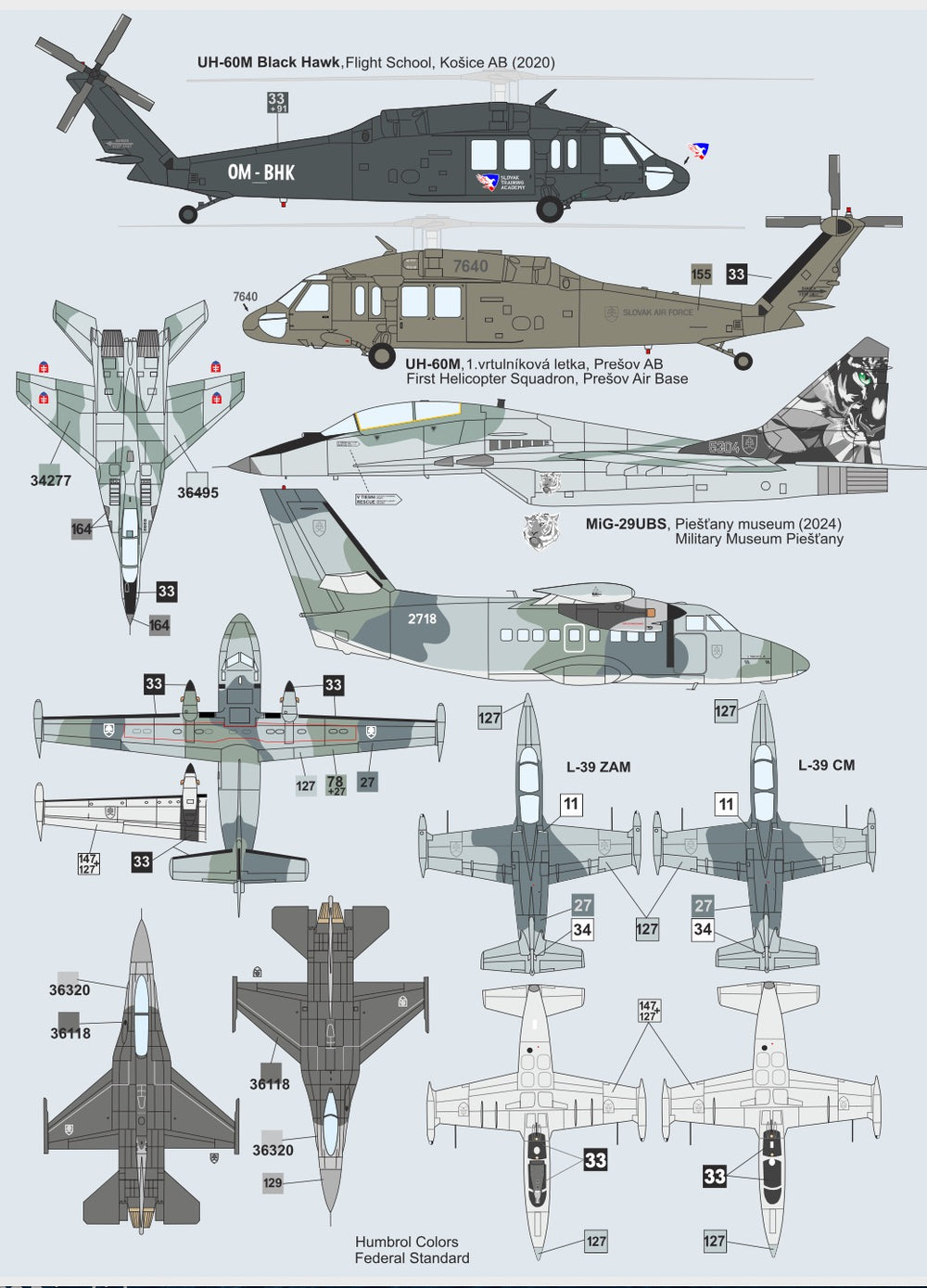 DP Casper. DPC72060 1:72 Slovak Air Force
