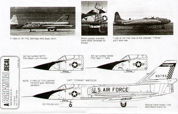 Experts Choice EC7201 1:72 F-106A Delta Dart 191FIG Michigan ANG