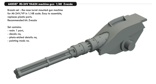 Eduard Brassin ED648587 1:48 Mil Mi-24V 9A624 machine gun