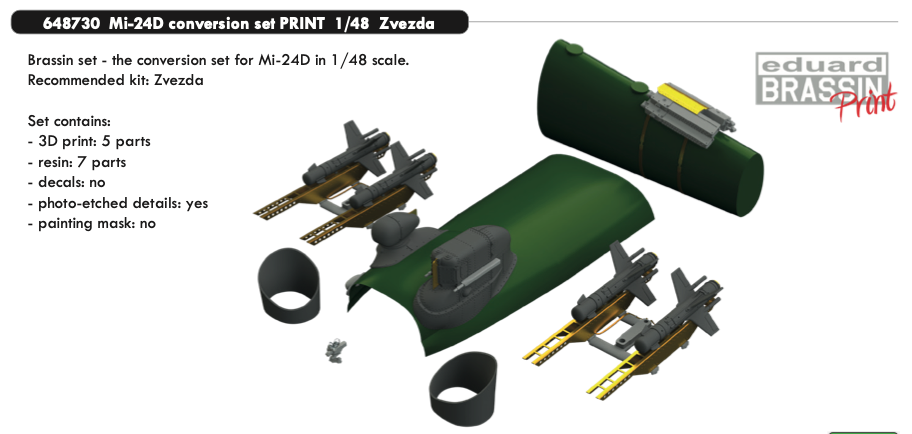 Eduard Brassin ED648730 1:48 MiL Mi-24D Hind conversion set