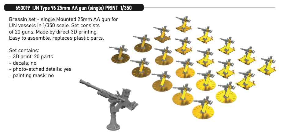 Eduard Brassin ED653019 1:350 IJN Type 96 25mm AA gun