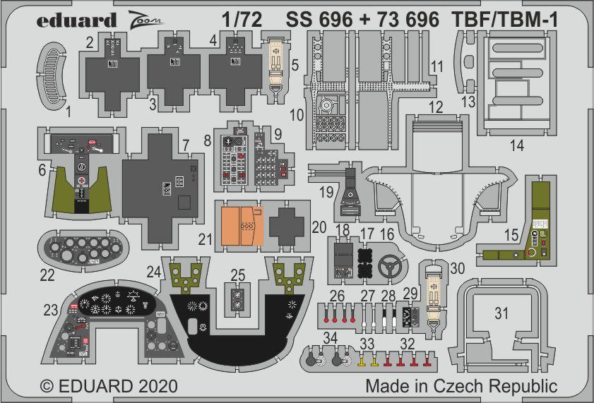 Eduard ED73696 1:72 Grumman TBF/TBM-1 Avenger