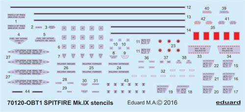 Eduard EDD72008 1:72 Supermarine Spitfire Mk.IXc stencils