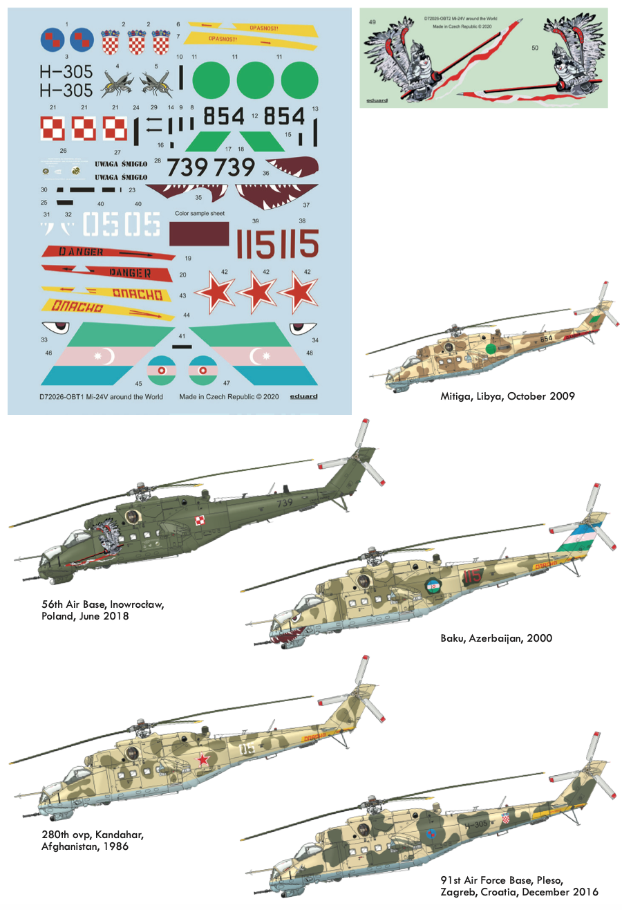Eduard EDD72026 1:72 Mil Mi-24V around the World
