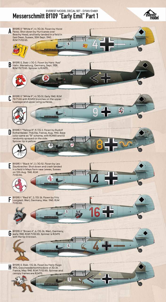 Everest Models EMD7201 1:72 Messerschmitt Bf-109E-1/Bf-109E-3 Early Emils Part 1