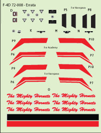 F-4dable F-4D72-008 RMAF F/A-18D Hornet 20 Years Decals 1:72