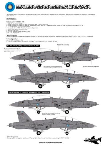 F-4dable Models F4D48005 1:48 McDonnell-Douglas F/A-18D Hornet