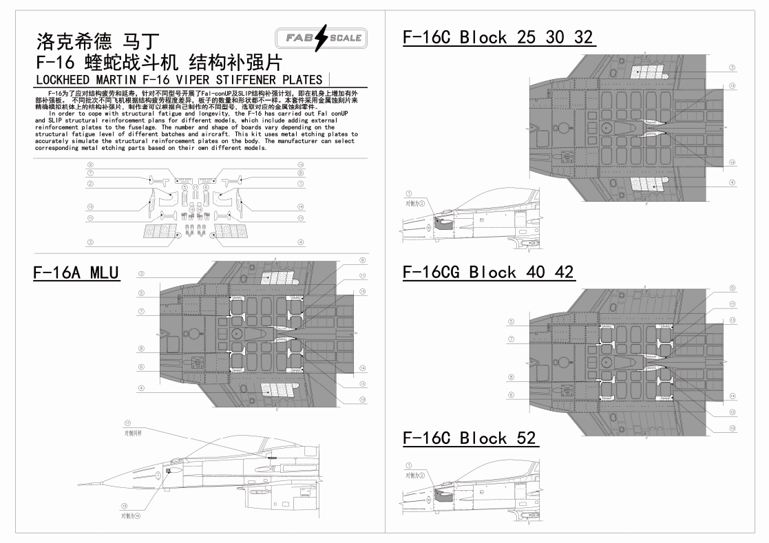 FabScale FA48052PE F-16A/C/CG Stiffener Plate PE 1:48