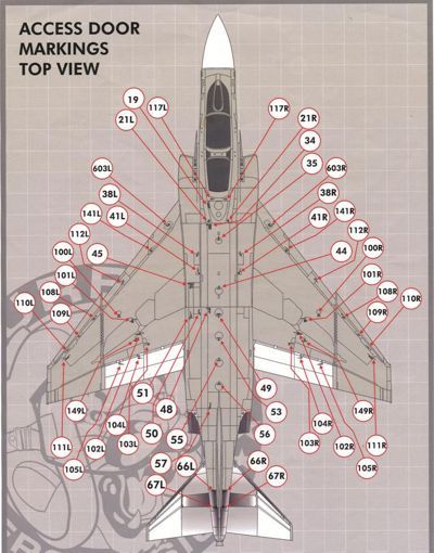 Furball FBD48013 McDonnell F-4B/N Phantom Factory Stencils 1:48