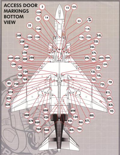 Furball FBD48013 McDonnell F-4B/N Phantom Factory Stencils 1:48