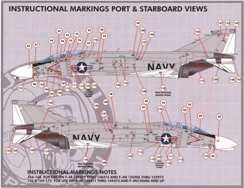 Furball FBD48013 McDonnell F-4B/N Phantom Factory Stencils 1:48