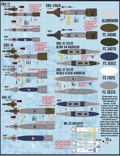 Furball Aero-Design FBD48053 1:48 Bombcat Weapons Set