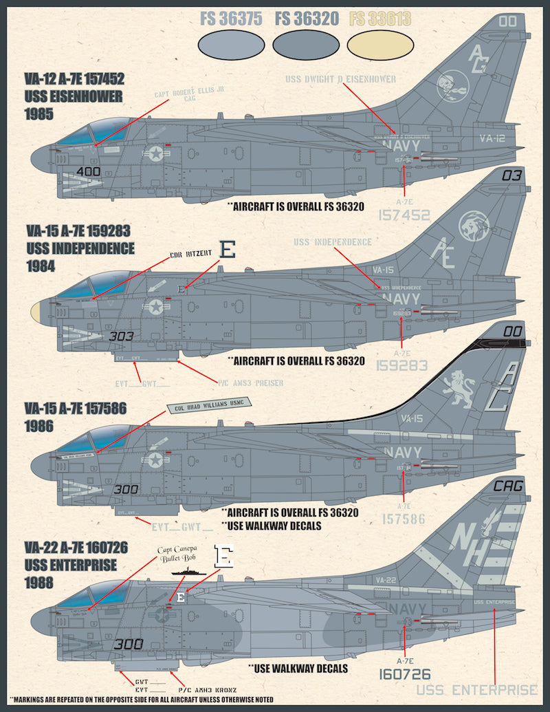 Furball Aero-Design FBD48068 1:48 ' Lo-Viz SLUFS'