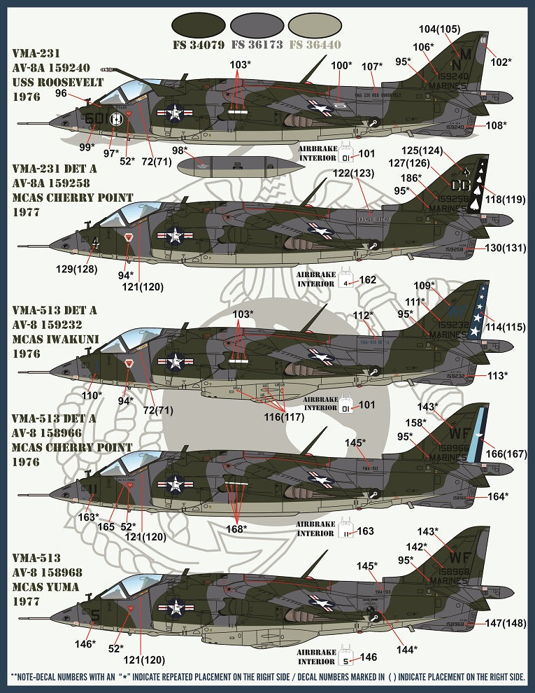 Furball Aero-Design FBD48073 1:48 'USMC Jump Jets'