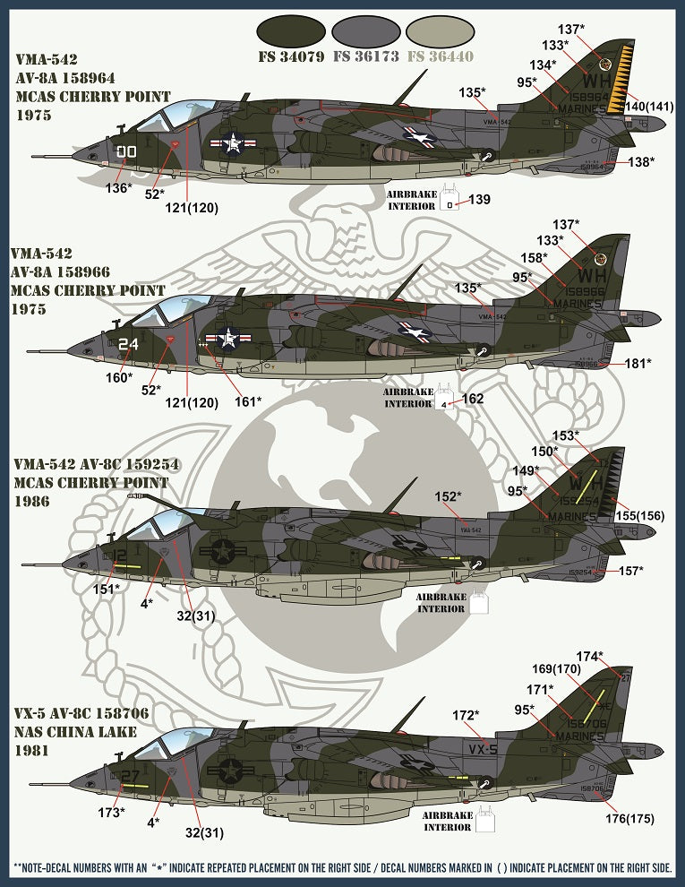 Furball Aero-Design FBD48073 1:48 'USMC Jump Jets'