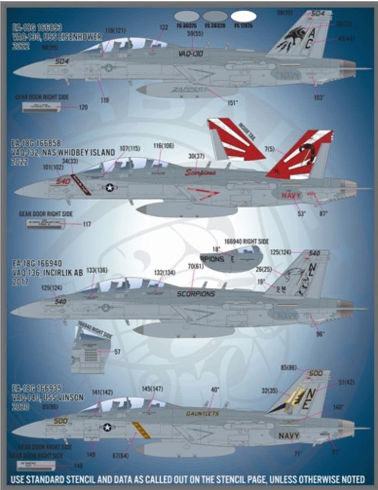 Furball Aero-Design FBD48087 1:48 "Growler Anthology Part IV",