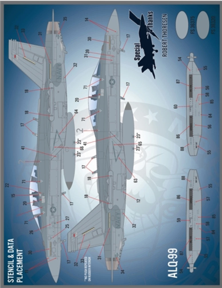 Furball Aero-Design FBD48087 1:48 "Growler Anthology Part IV",