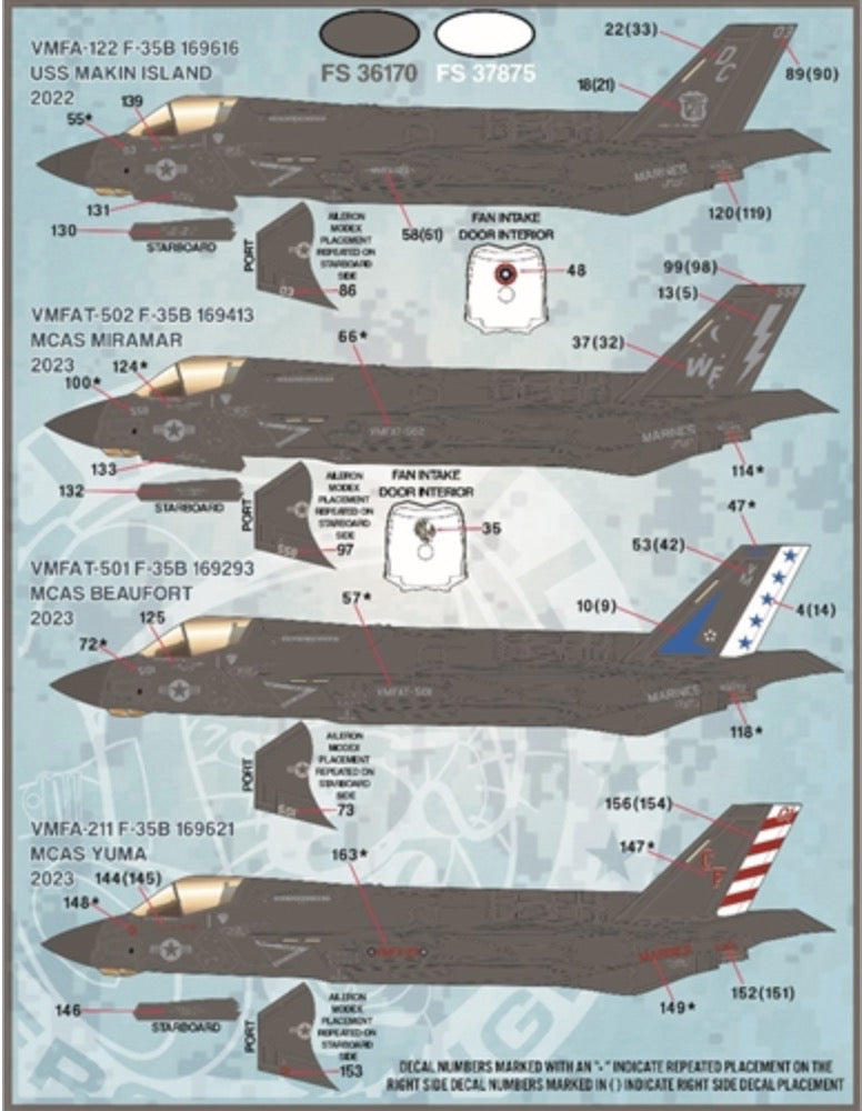 Furball FBD48091 F-35B Anthology Pt V (Tamiya) Decals 1:48