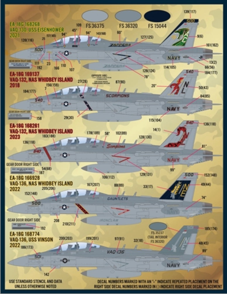 Furball FBD48092 Growler Anthology Part V Decals 1:48
