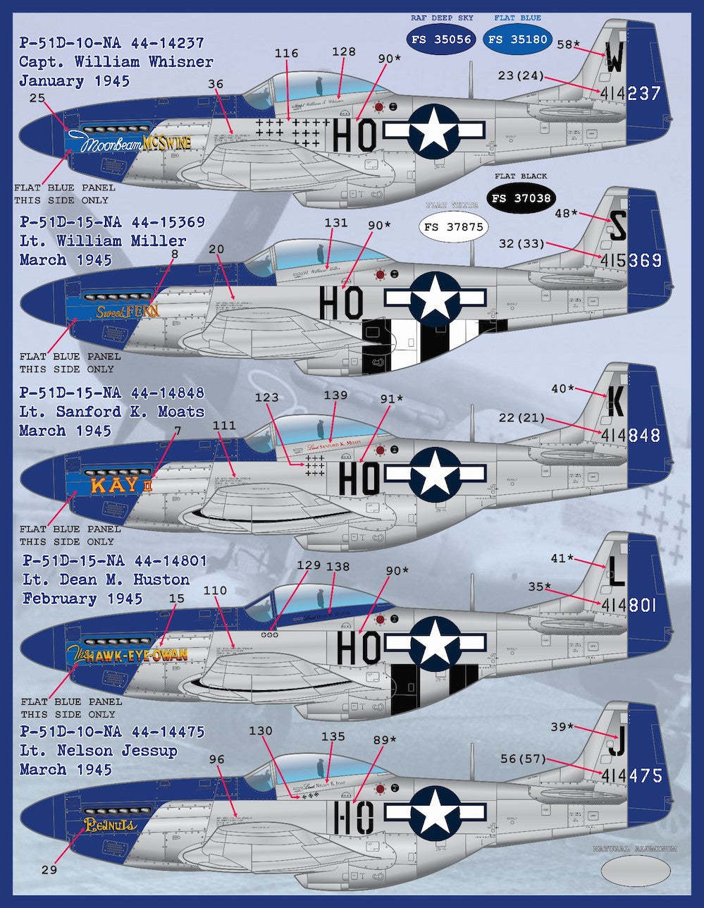 Furball Aero-Design FBD48094 1:48 "Meyers Maulers Part1"