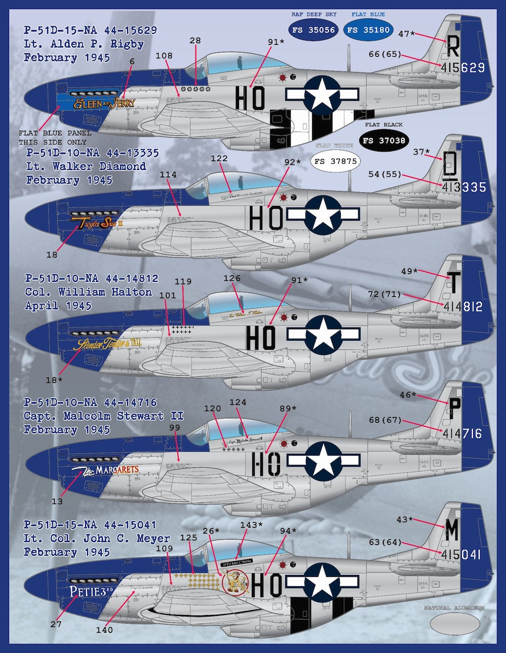 Furball Aero-Design FBD48094 1:48 "Meyers Maulers Part1"