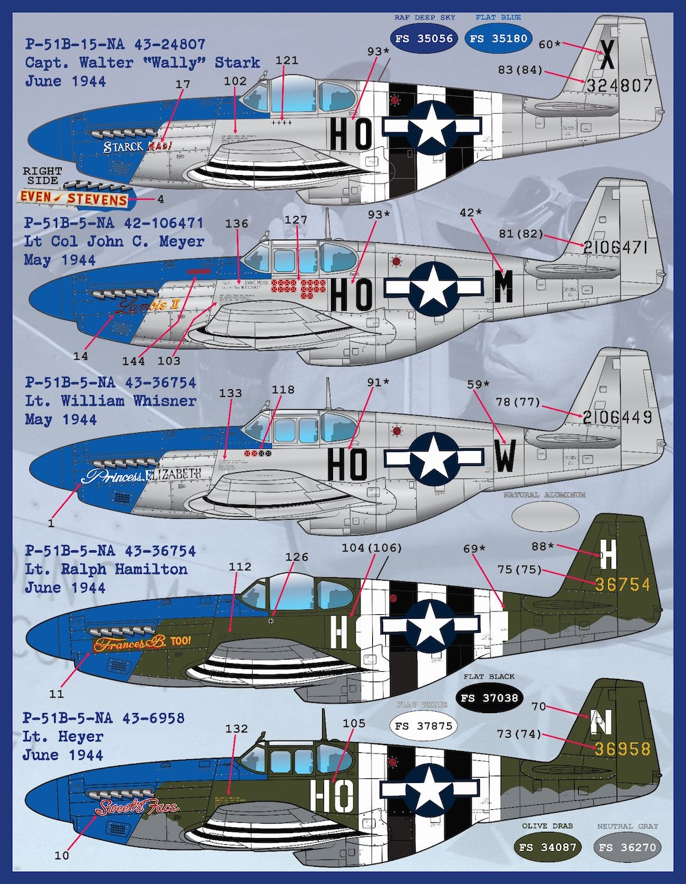 Furball Aero-Design FBD48094 1:48 "Meyers Maulers Part1"