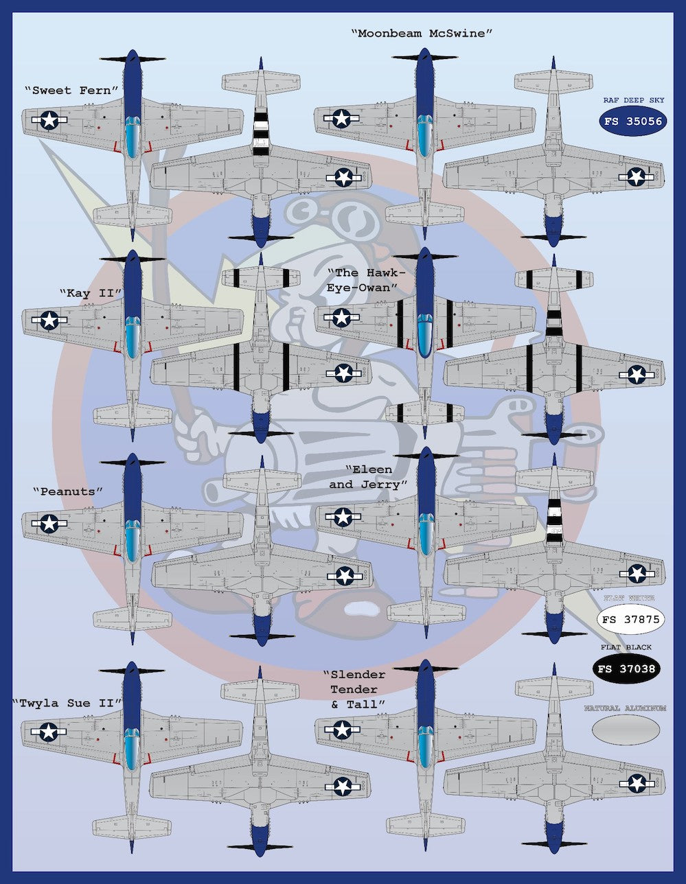 Furball Aero-Design FBD48094 1:48 "Meyers Maulers Part1"