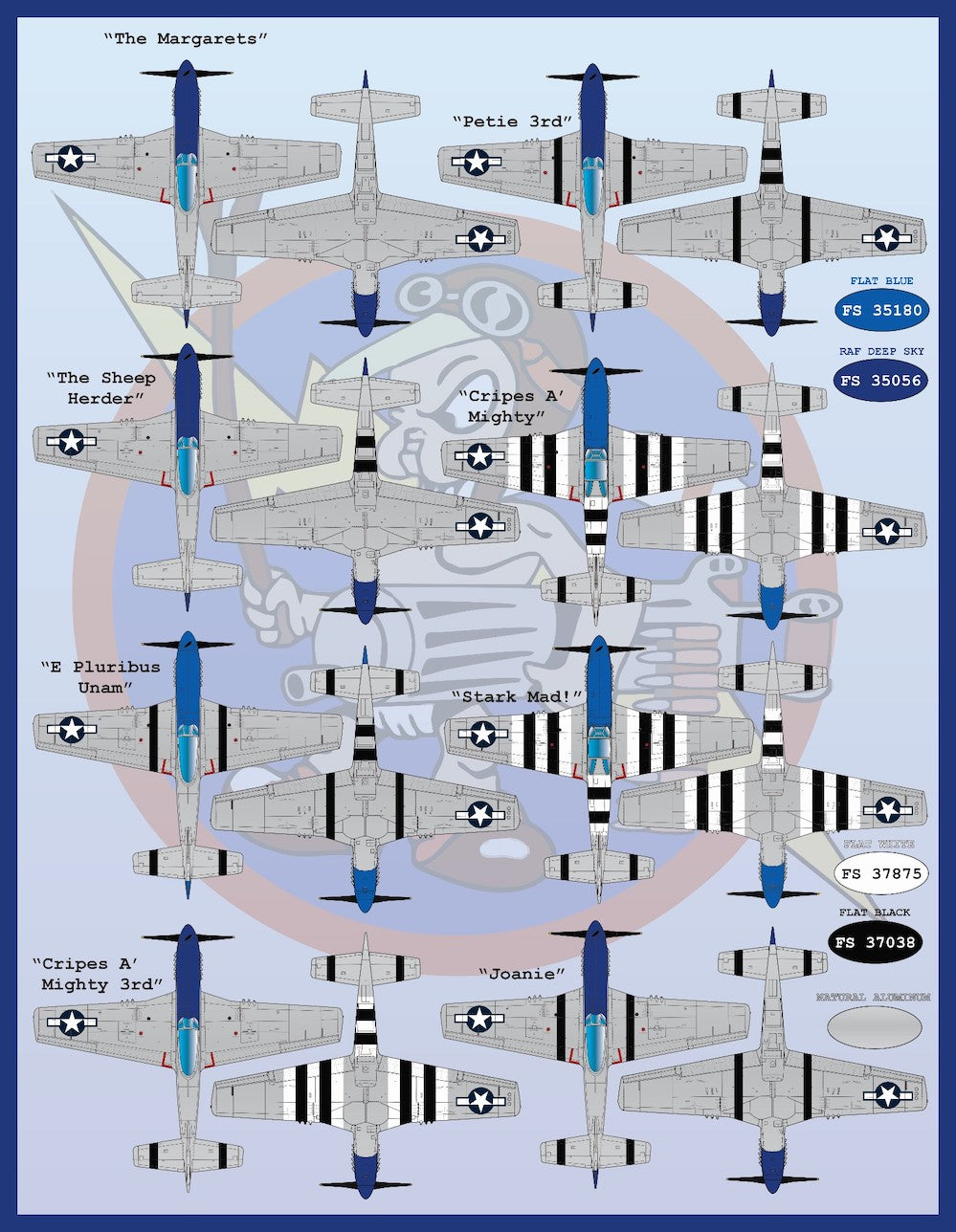 Furball Aero-Design FBD48094 1:48 "Meyers Maulers Part1"