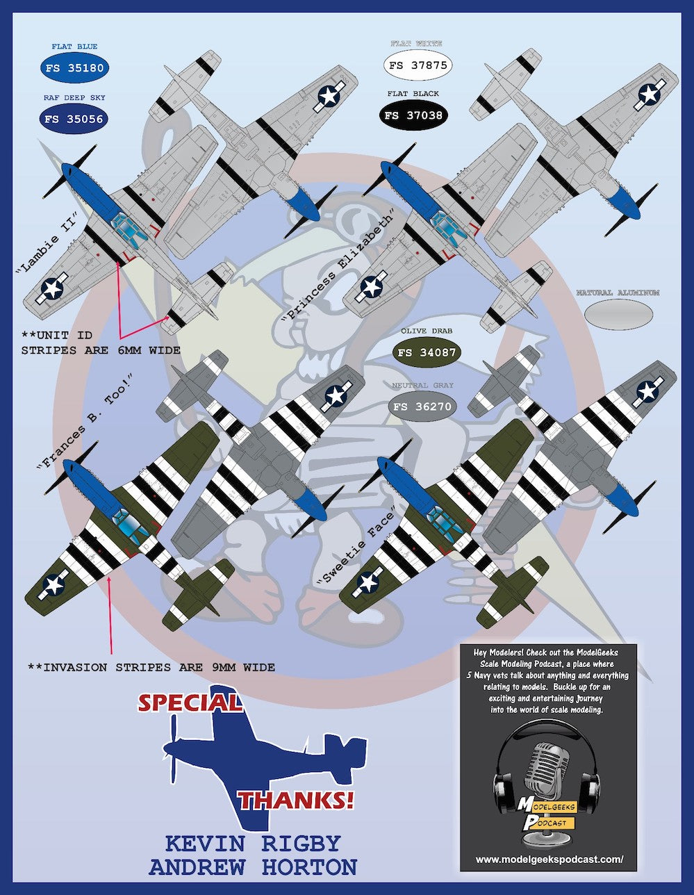 Furball Aero-Design FBD48094 1:48 "Meyers Maulers Part1"