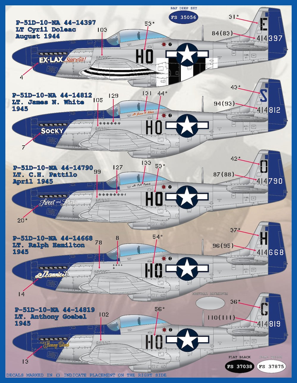 Furball Aero-Design FBD48095 1:48 "Meyers Maulers Part2"