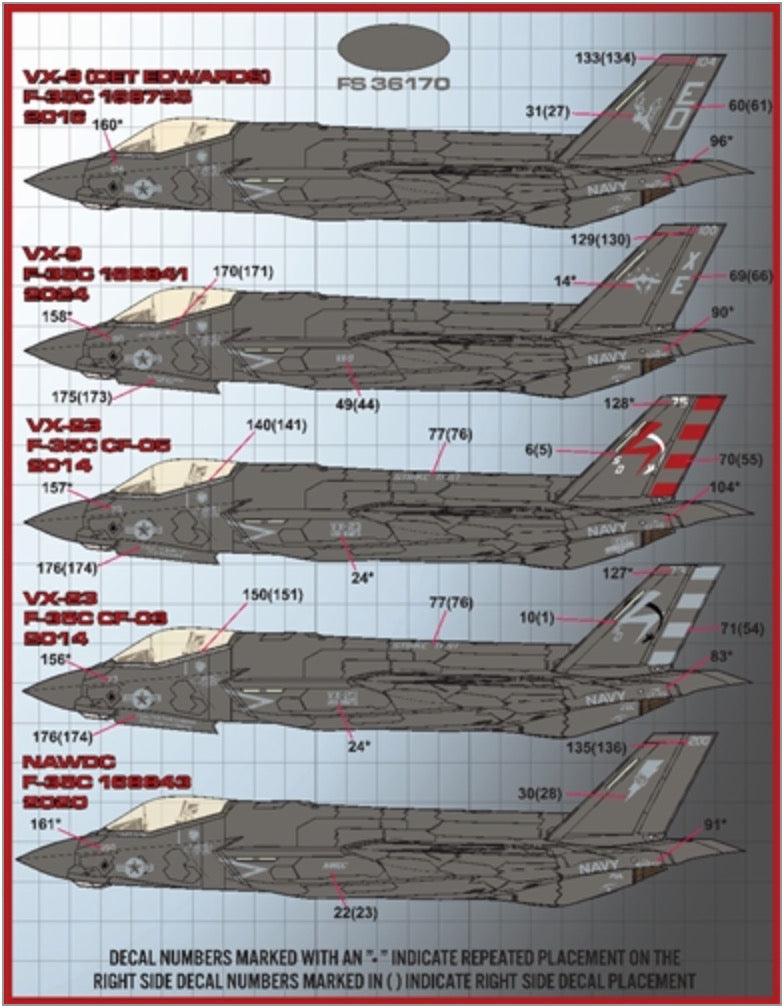 Furball Aero-Design FBD48097 1:48 Lockheed-Martin F-35 Anthology Part VI