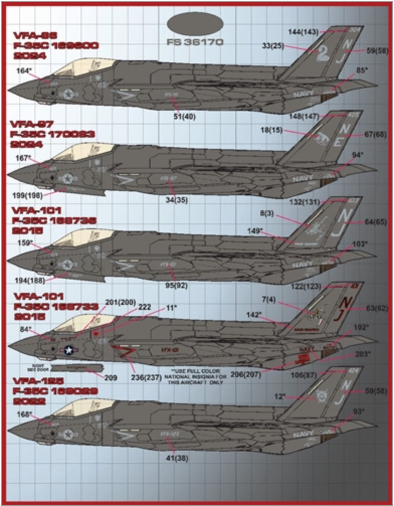 Furball Aero-Design FBD48097 1:48 Lockheed-Martin F-35 Anthology Part VI