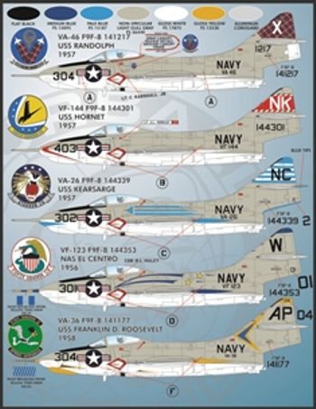 Furball Aero-Design FBDS4804 1:48 Colorful Gray & White Cougars