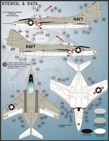 Furball Aero-Design FBDS4804 1:48 Colorful Gray & White Cougars